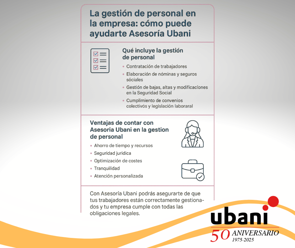 La gestion de personal en la empresa
