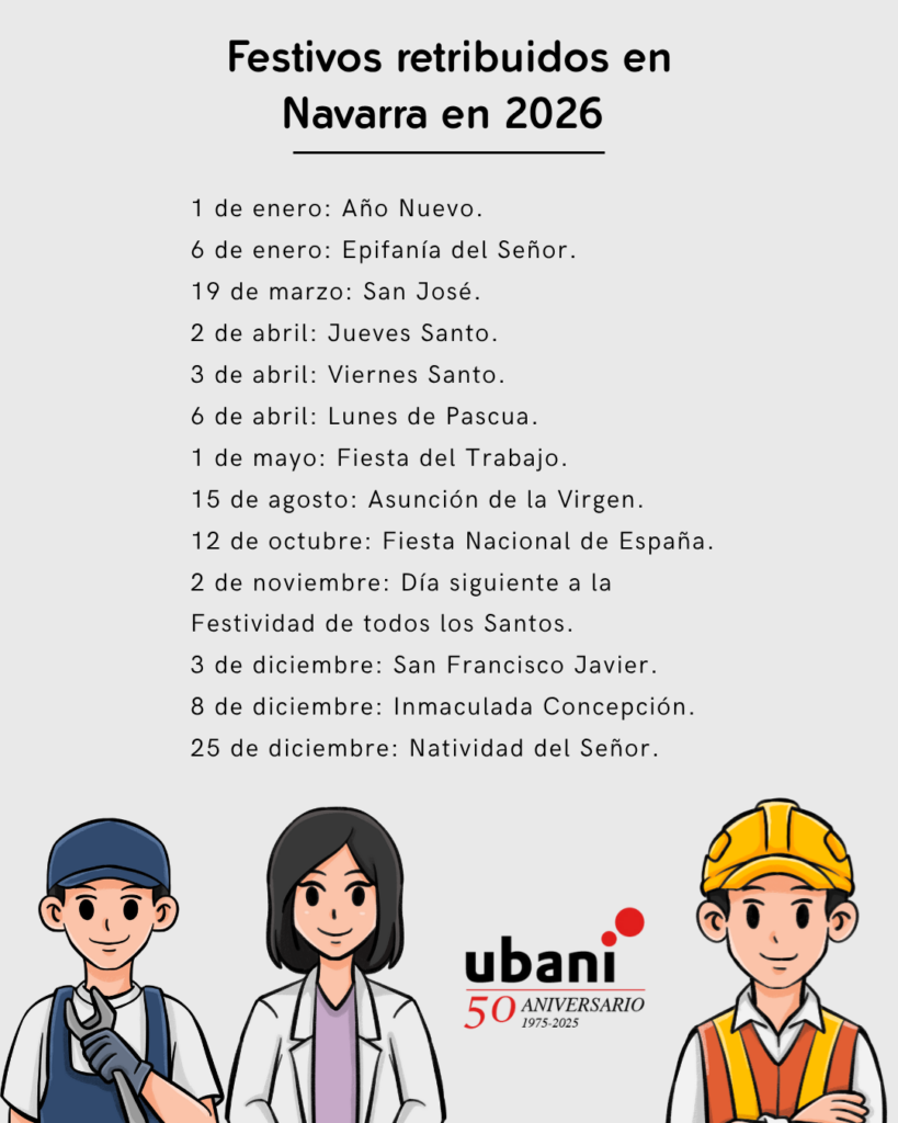 Fiestas de carácter retribuido en la Comunidad Foral de Navarra en 2026